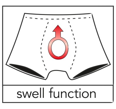 Svenjoyment - Seksowne Męskie Stringi Z Odpinanym Przodem Czarne M