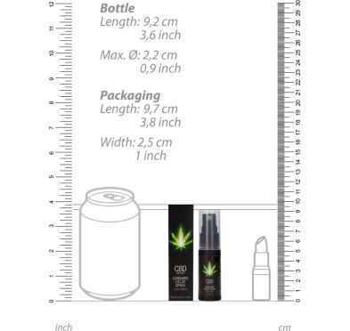 Krem znieczulający CBD 15 ml Pharmquests shots