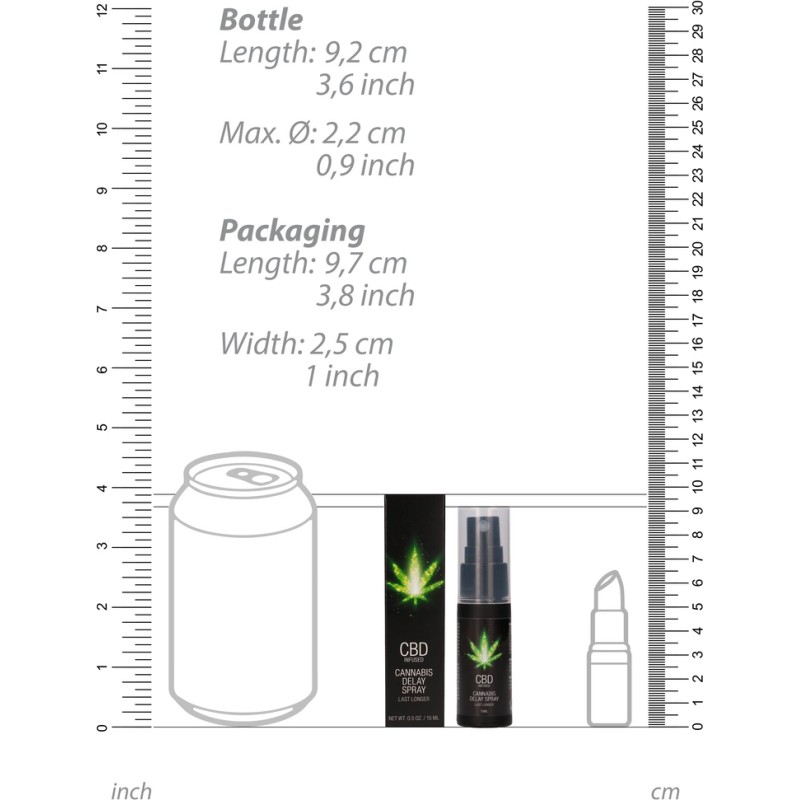 Krem znieczulający CBD 15 ml Pharmquests shots