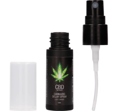 Krem znieczulający CBD 15 ml Pharmquests shots