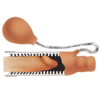 Pompowana sztuczna cipka sex masturbator ssący Pompowana sztuczna cipka sex masturbator ssący