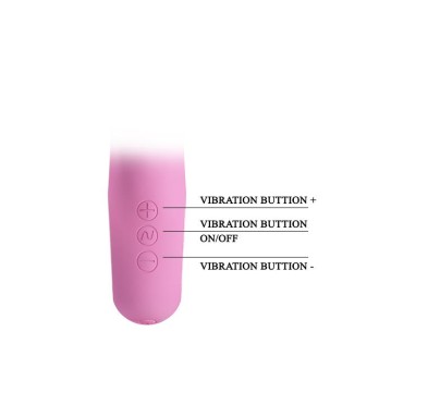 Wibrator do punktu g łechtaczki masażer 17cm usb Wibrator do punktu g łechtaczki masażer 17cm usb