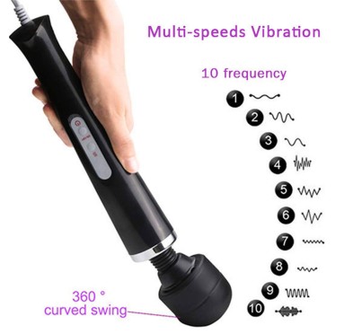 Stymulator magic najsilniejsze wibracje sieciowy Stymulator magic najsilniejsze wibracje sieciowy