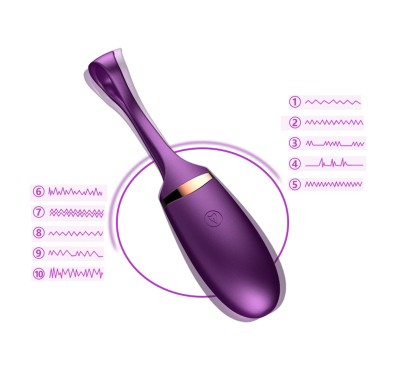 Bezprzewodowy masażer mięśni kegla jajko 10trybów