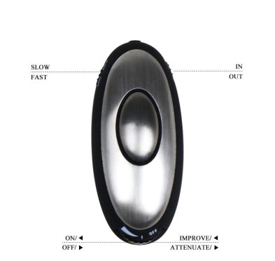 Sonda plug analny waginalny elektrostymulacja sex Sonda plug analny waginalny elektrostymulacja sex