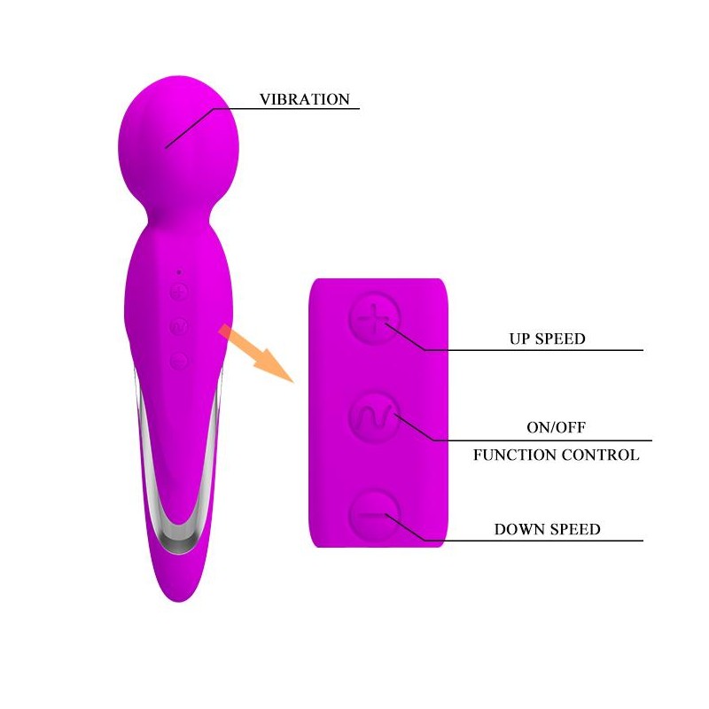 Wibrujacy masażer łechtaczki stymulator 7 trybów