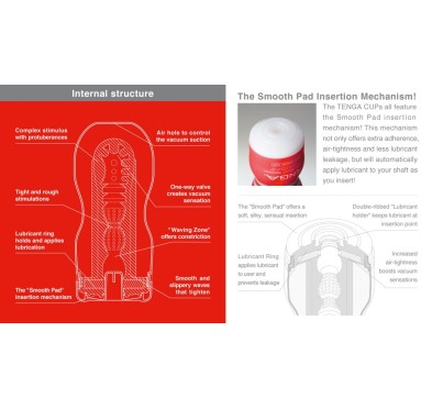 Deep Throat Cup
