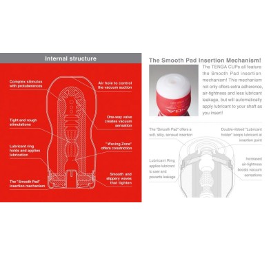 Deep Throat Cup