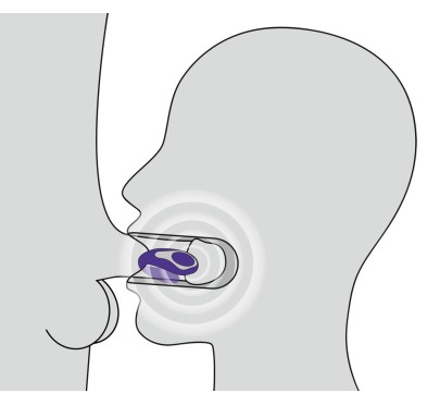 Blow Job Vibe Purple