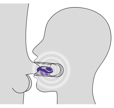 Blow Job Vibe Purple
