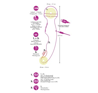 Warming double ended vibe