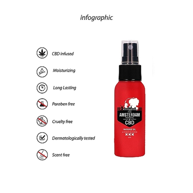 Olejek do masażu erotycznego gra wstępna cbd 50 ml Olejek do masażu erotycznego gra wstępna cbd 50 ml