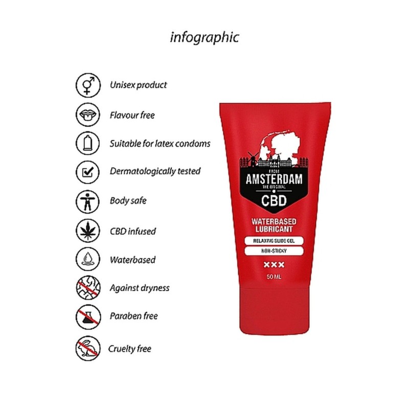 Żel nawilżający lubrykant poślizgowy cbd sex 50 ml Żel nawilżający lubrykant poślizgowy cbd sex 50 ml