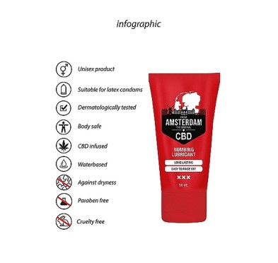 Żel nawilżający lubrykant znieczulający cbd 50 ml Żel nawilżający lubrykant znieczulający cbd 50 ml