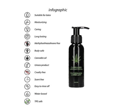 Lubrykant żel nawilżający poślizgowy konopie 100ml Lubrykant żel nawilżający poślizgowy konopie 100ml