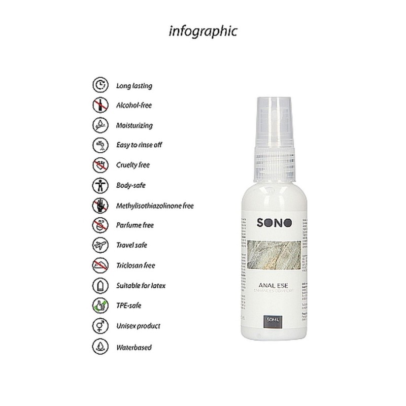 Żel analny efekt znieczulający unisex wodny 50ml Żel analny efekt znieczulający unisex wodny 50ml