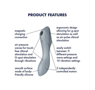 Wibrator masażer ssący Satisfyer curvy trinity 3 Wibrator masażer ssący Satisfyer curvy trinity 3