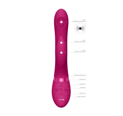 Wibrator króliczek masażer pulsacje 22cm 10trybów Wibrator króliczek masażer pulsacje 22cm 10trybów