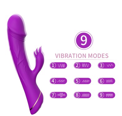 Rubberco Purple, 2* 9 vibration functions